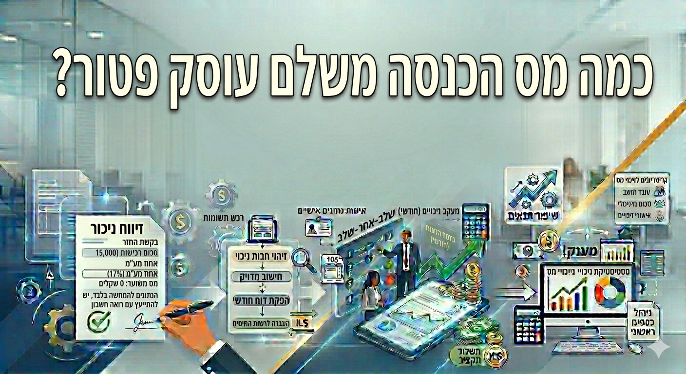 מס הכנסה לעוסק פטור — מדרגות ונקודות זיכוי 2025